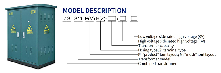 Modèle Description ZGS11