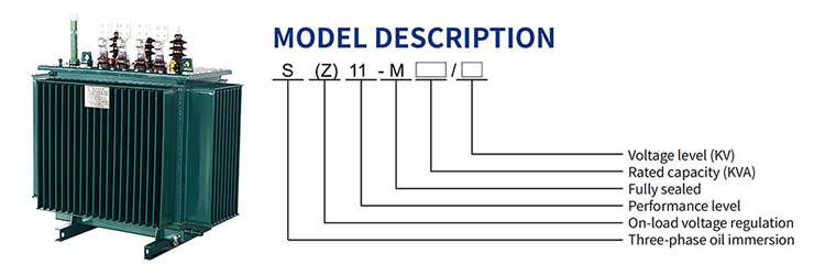 Description du modèle S11