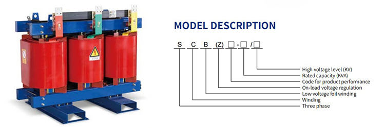 Modèle DescriptionSCB10